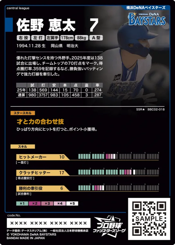 佐野 恵太