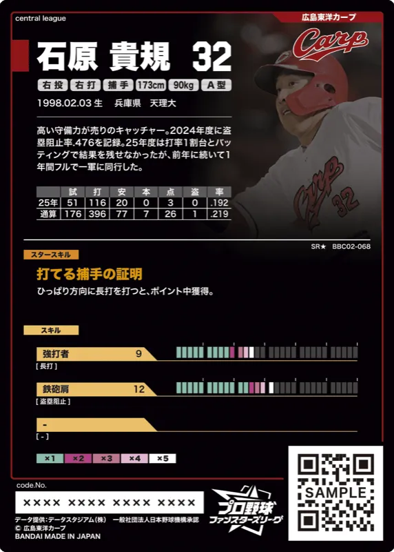 石原 貴規