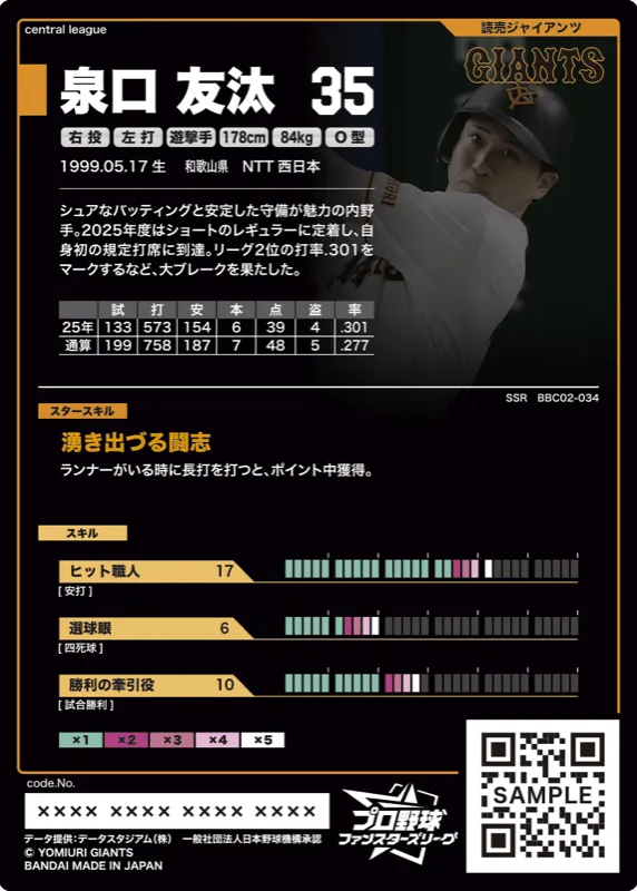 泉口 友汰