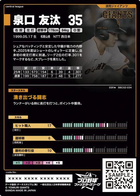 泉口 友汰