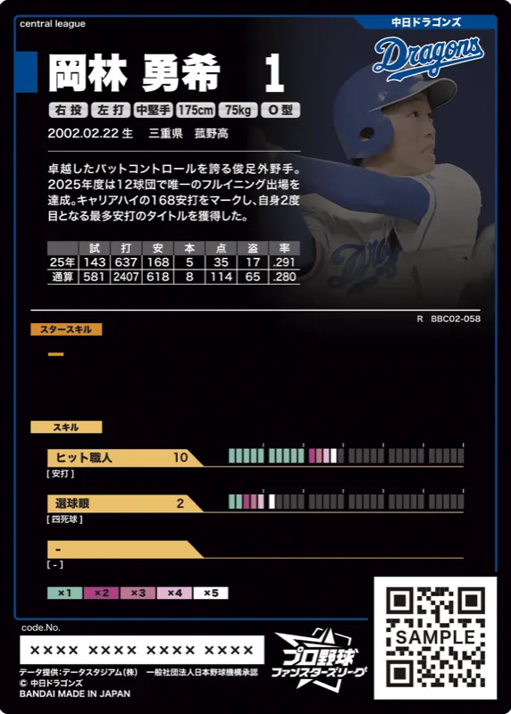 岡林 勇希