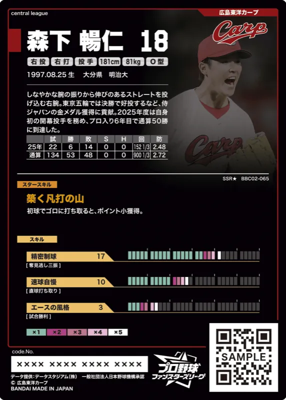 森下 暢仁