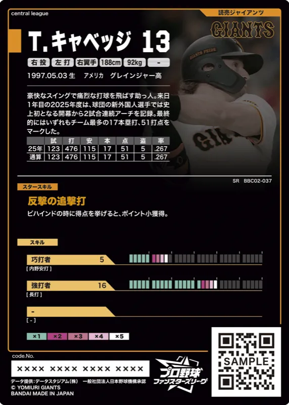 Ｔ．キャベッジ