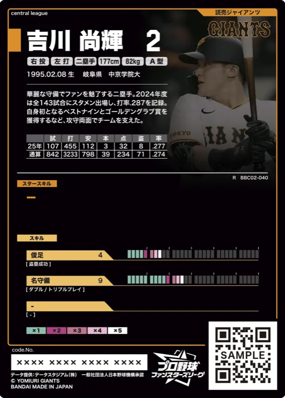 吉川 尚輝