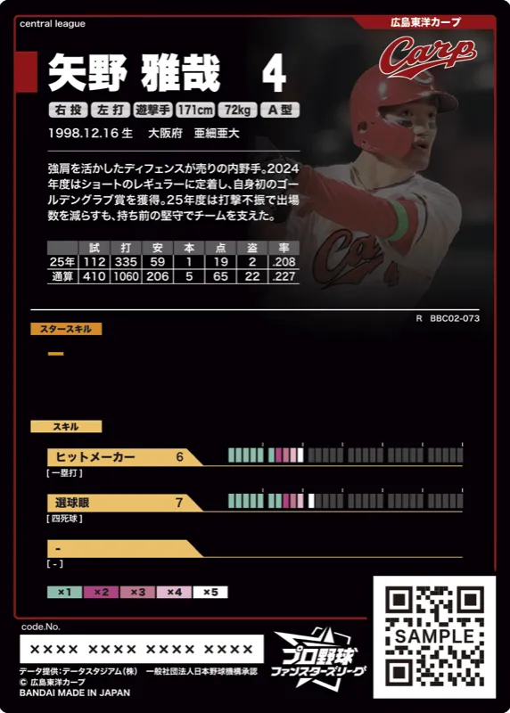 矢野 雅哉