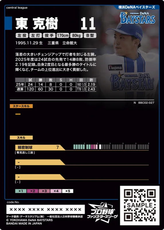 東 克樹