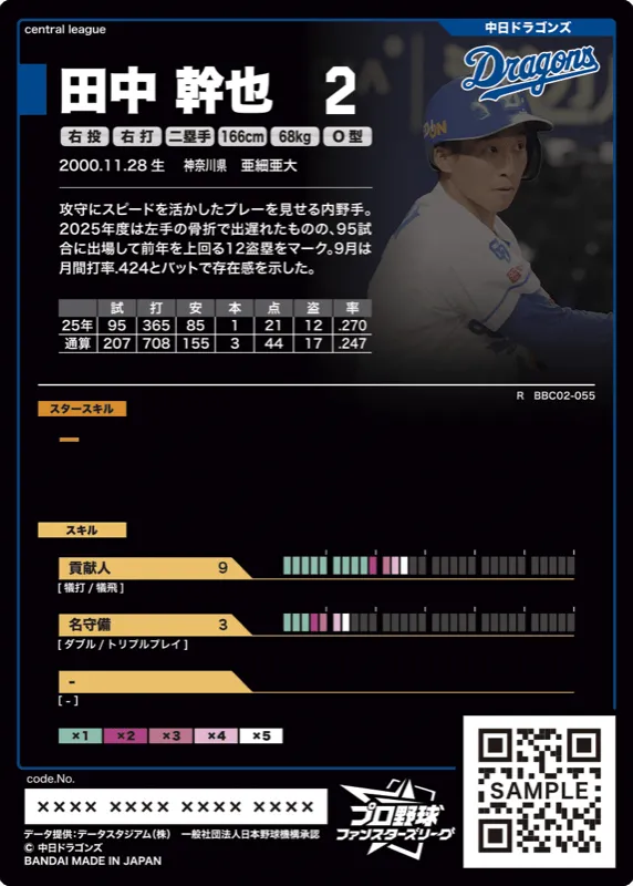 田中 幹也