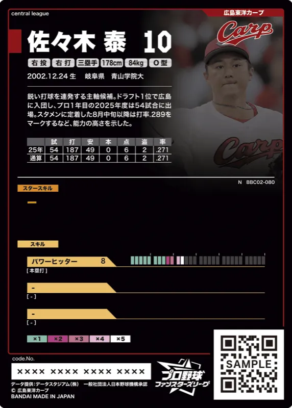 佐々木 泰