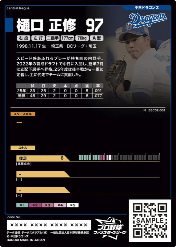 樋口 正修