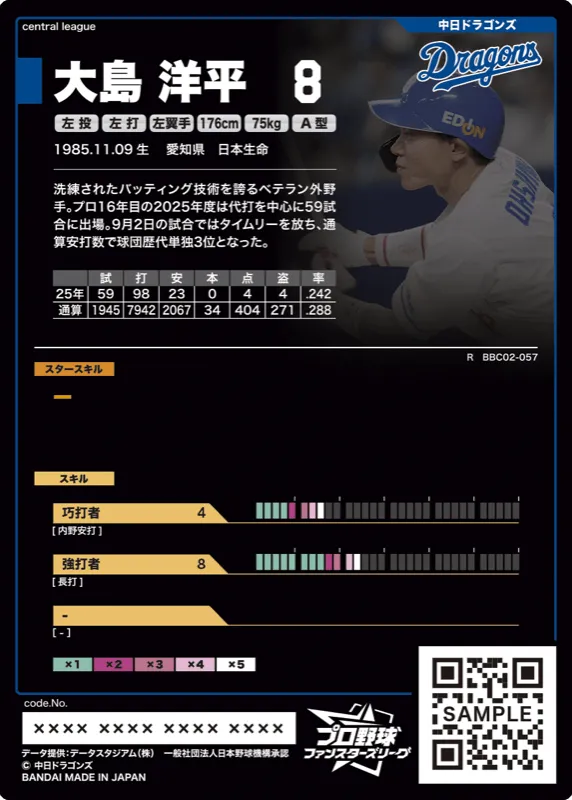 大島 洋平