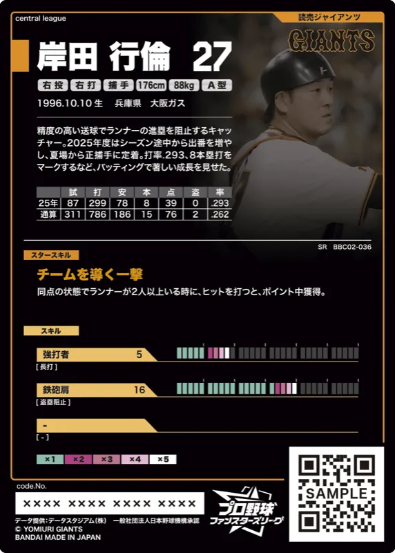 岸田 行倫