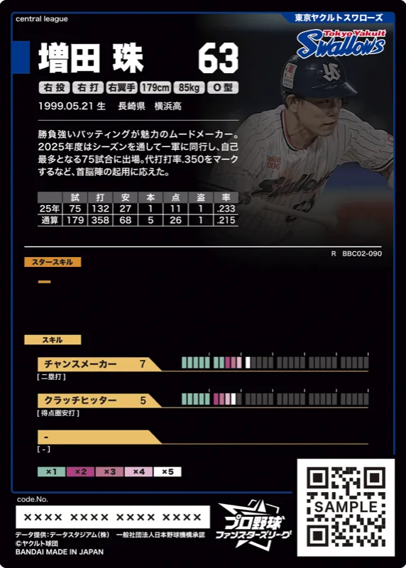 増田 珠