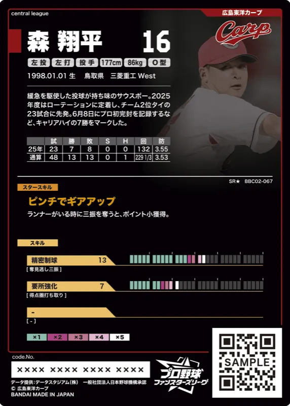 森 翔平