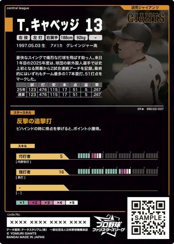 Ｔ．キャベッジ