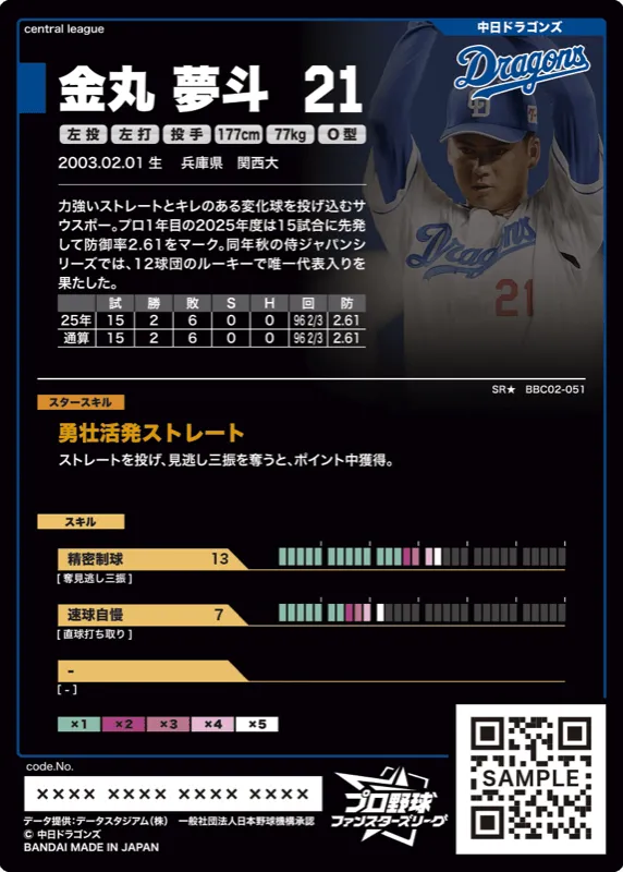 金丸 夢斗