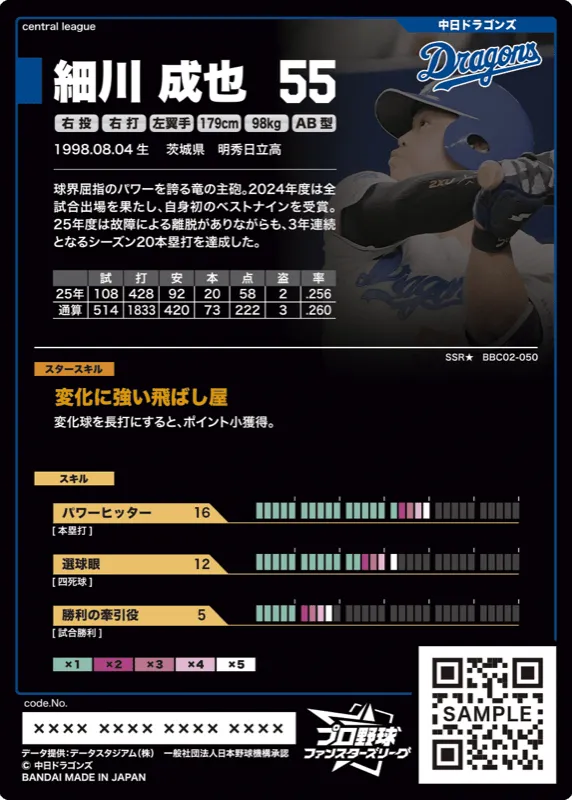 細川 成也