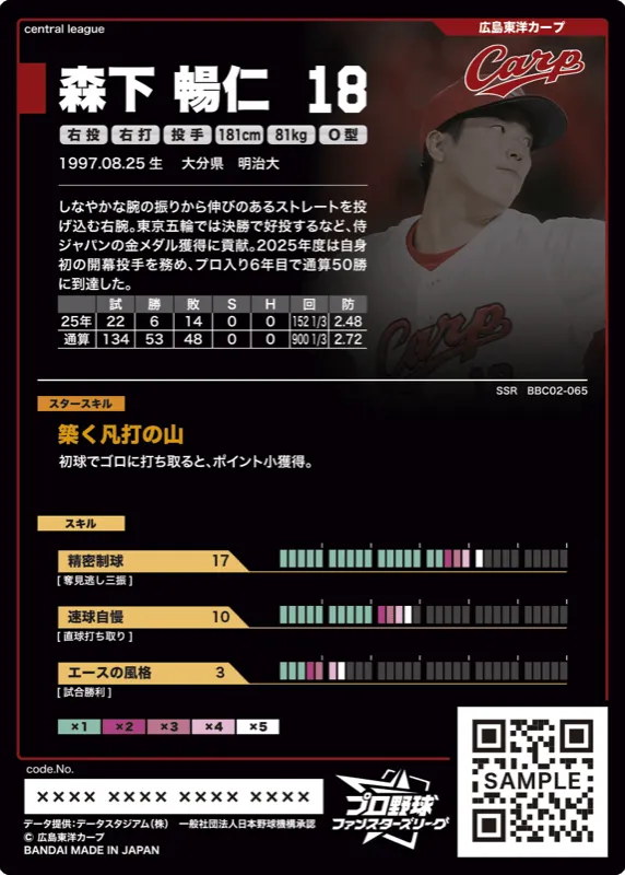 森下 暢仁