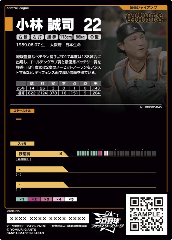 小林 誠司