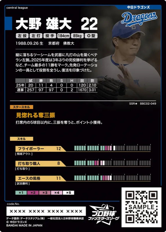 大野 雄大