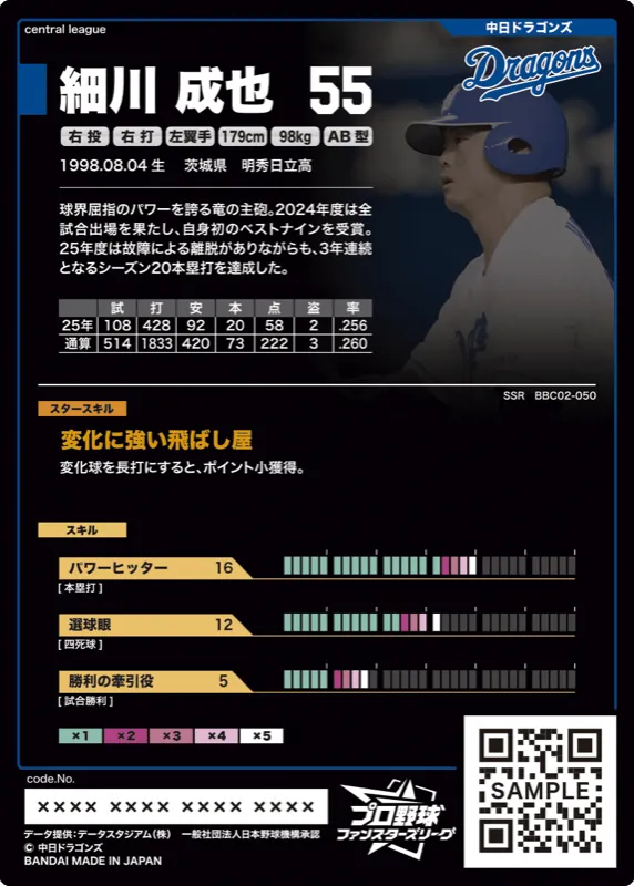 細川 成也
