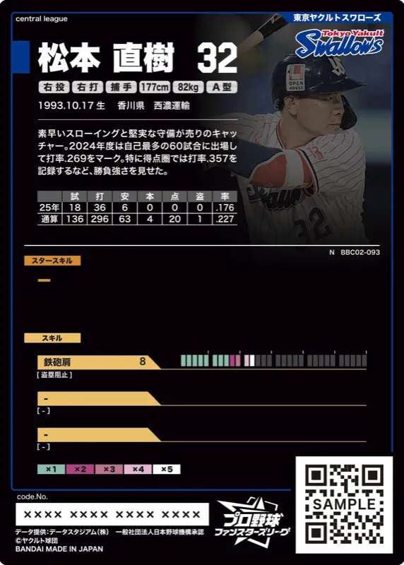 松本 直樹