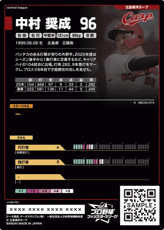 中村 奨成