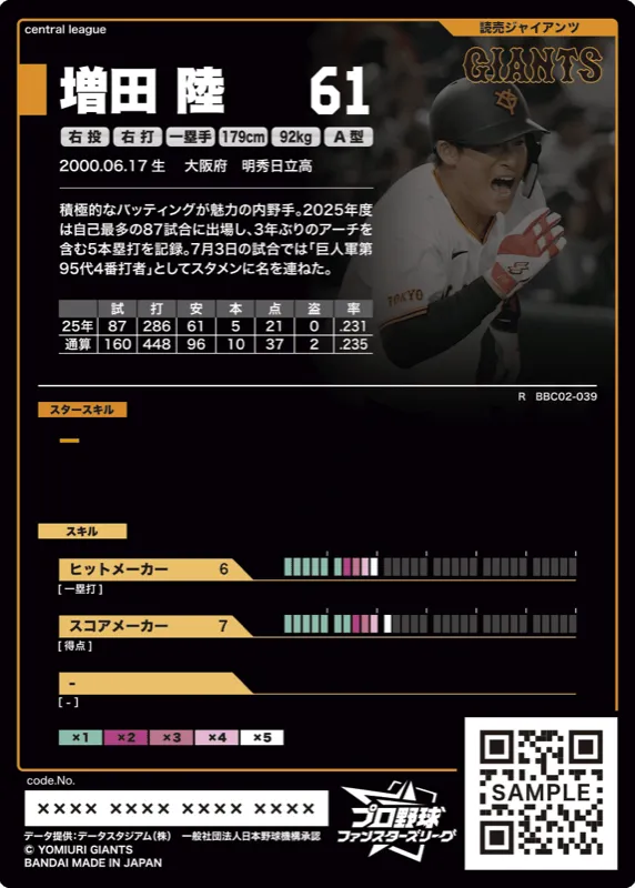 増田 陸