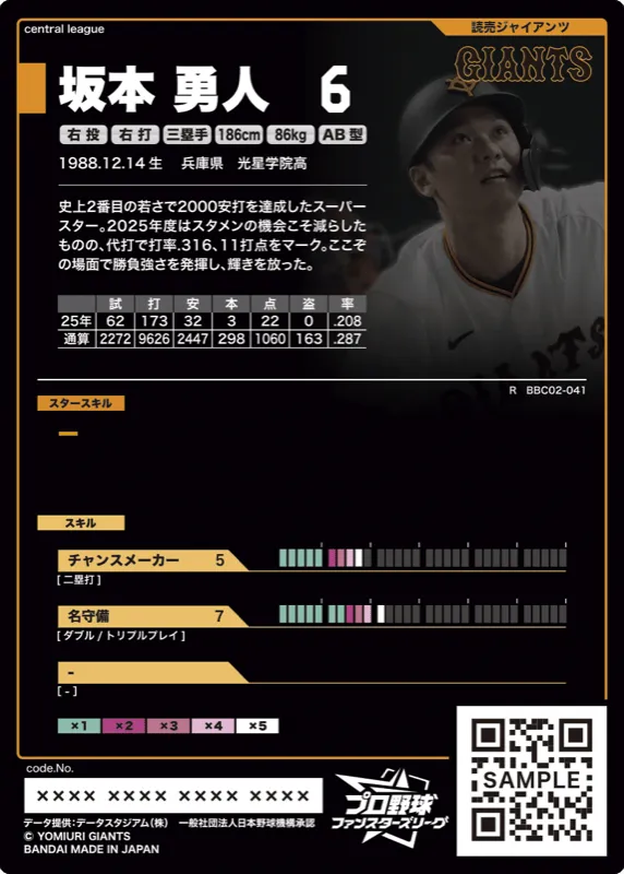 坂本 勇人