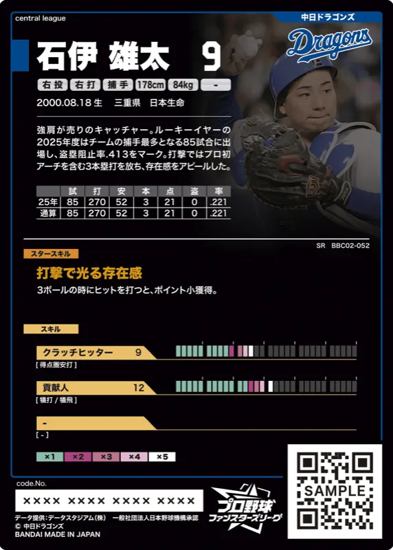 石伊 雄太