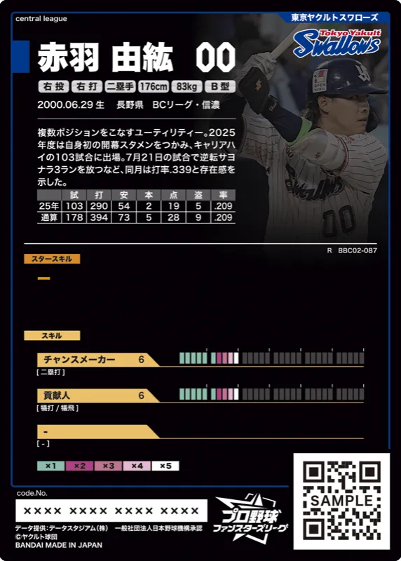 赤羽 由紘