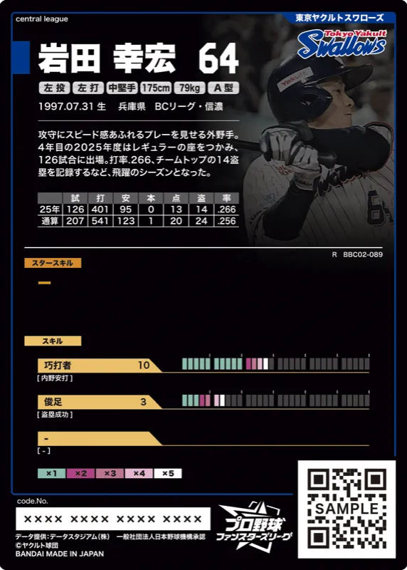岩田 幸宏