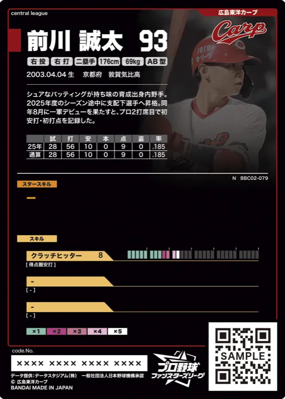 前川 誠太