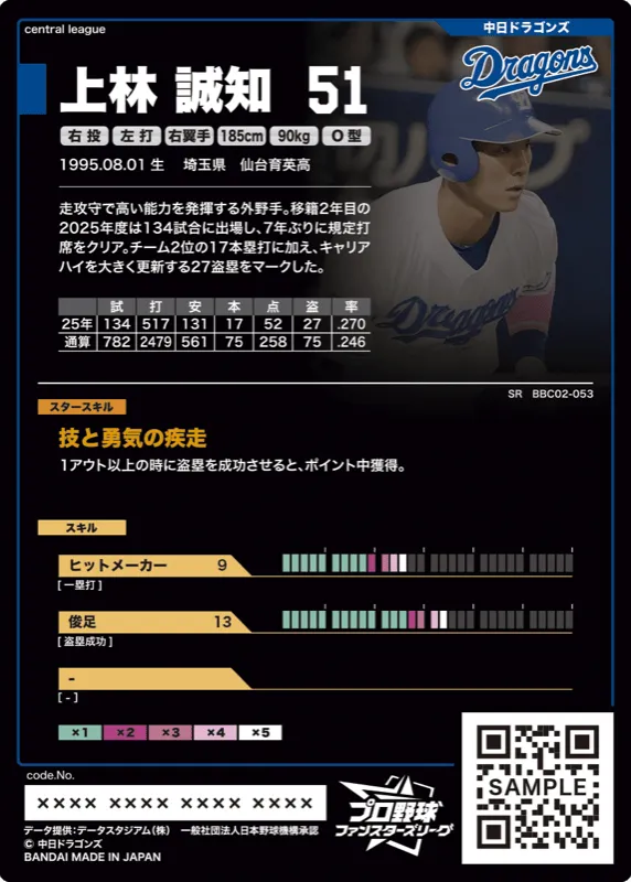 上林 誠知