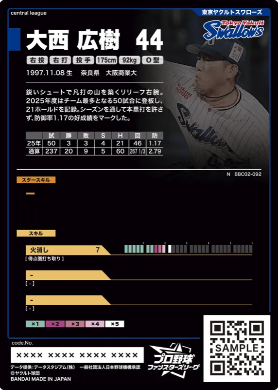 大西 広樹