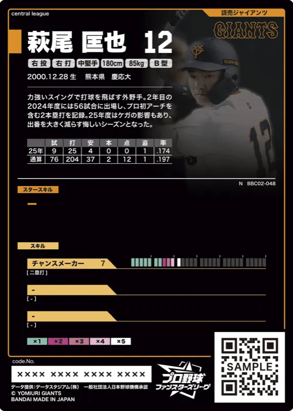 萩尾 匡也