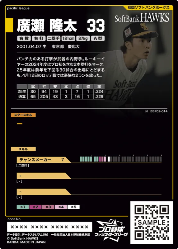 廣瀨 隆太