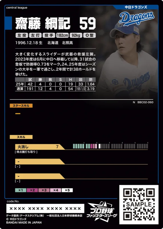 齋藤 綱記