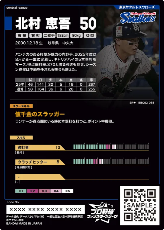 北村 恵吾