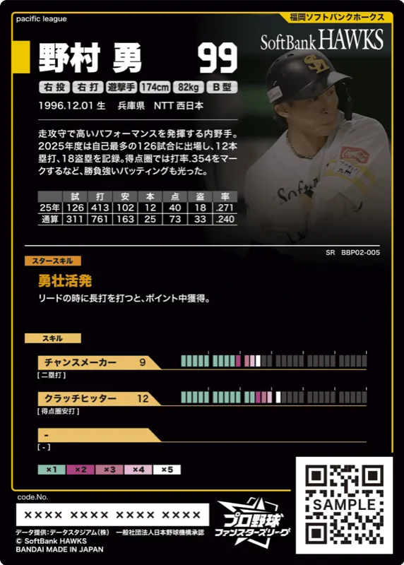 野村 勇