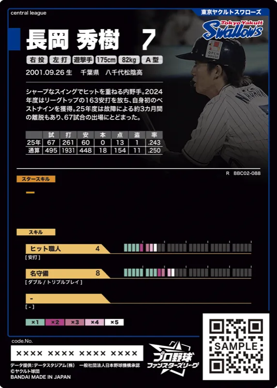長岡 秀樹