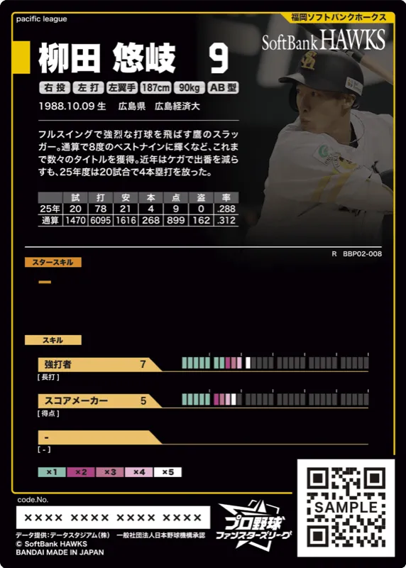 柳田 悠岐