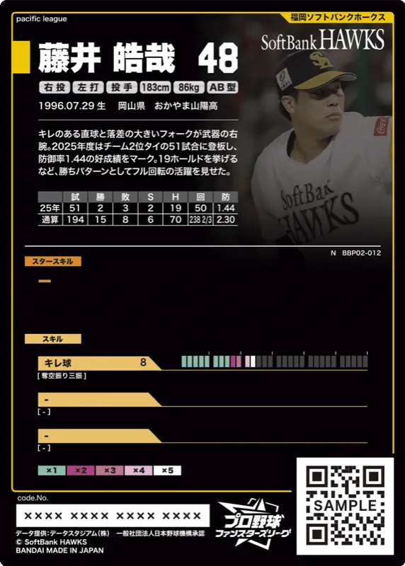 藤井 皓哉
