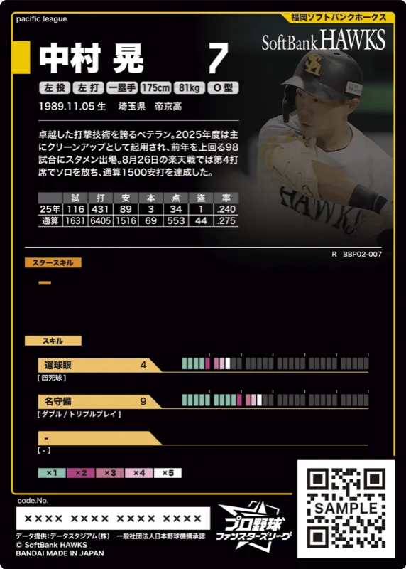 中村 晃