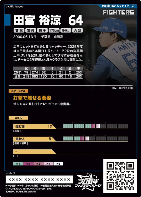 田宮 裕涼