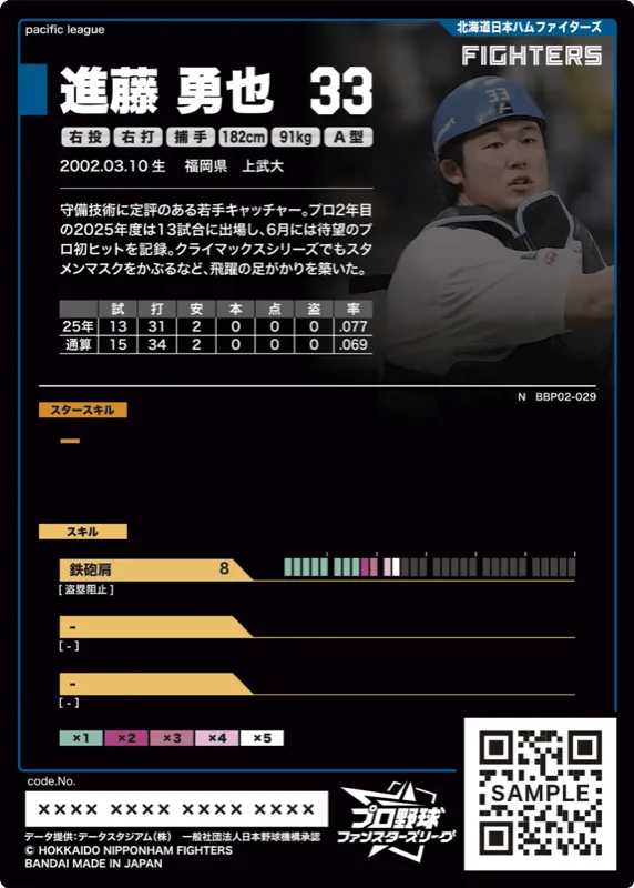 進藤 勇也