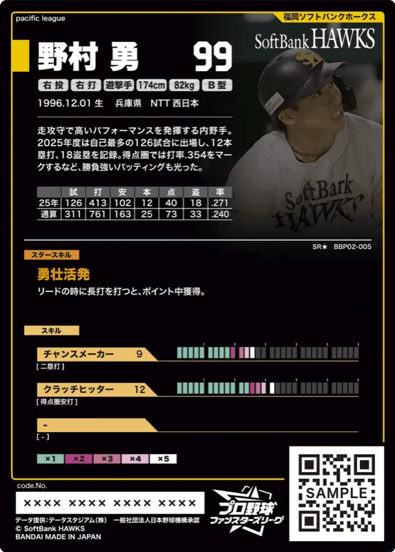 野村 勇