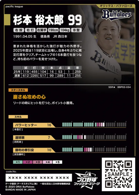 杉本 裕太郎