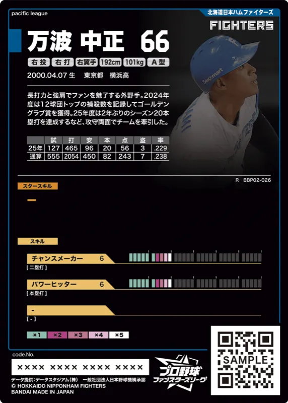 万波 中正