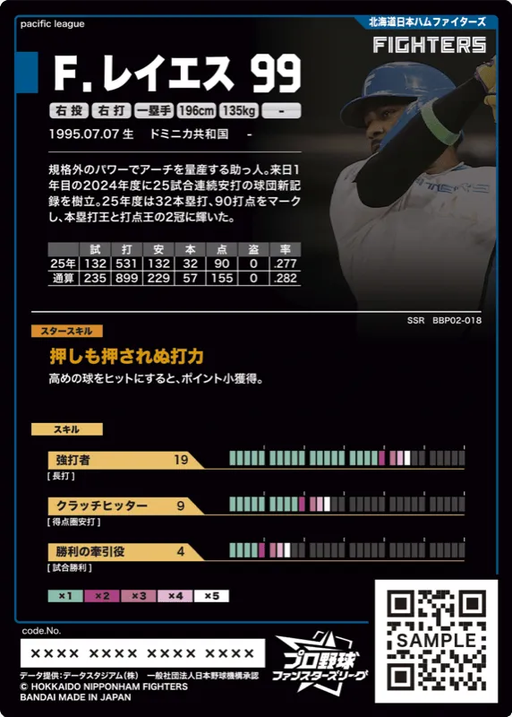 F.レイエス