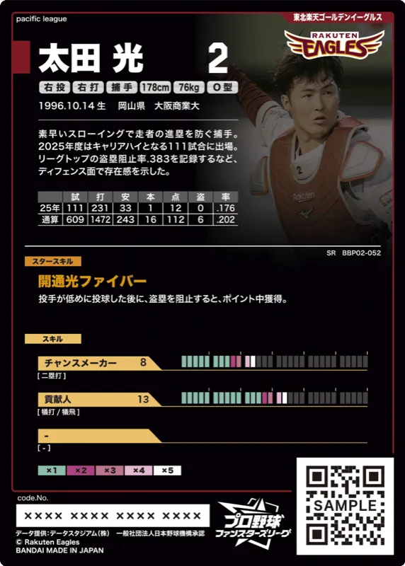 太田 光